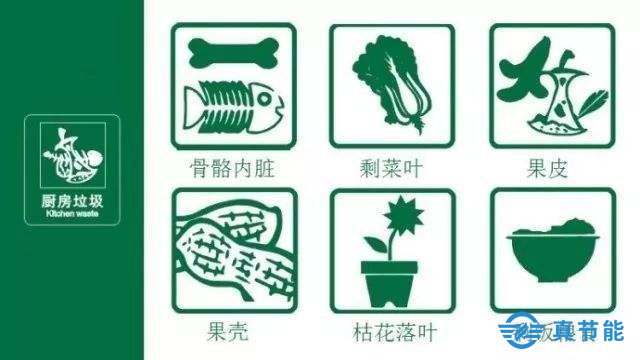 傳統(tǒng)餐廚垃圾處理的危害