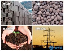 低溫污泥干化設備為污泥資源化利用做出了很大貢獻